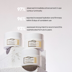 Truffle Therapy Day Crème
