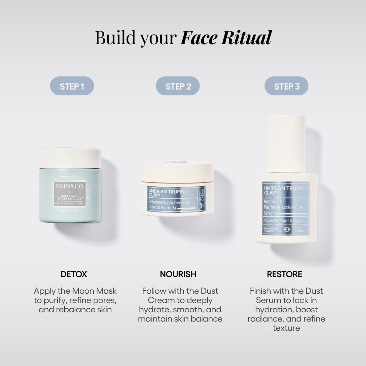 The Umbrian Clay Serum