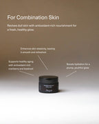 Cranberry Beetroot Mask