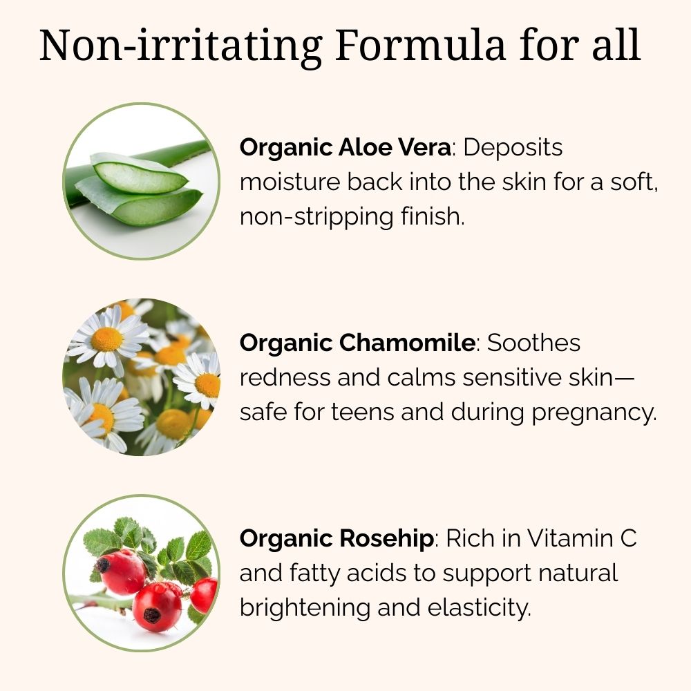 Gentle Cleanser