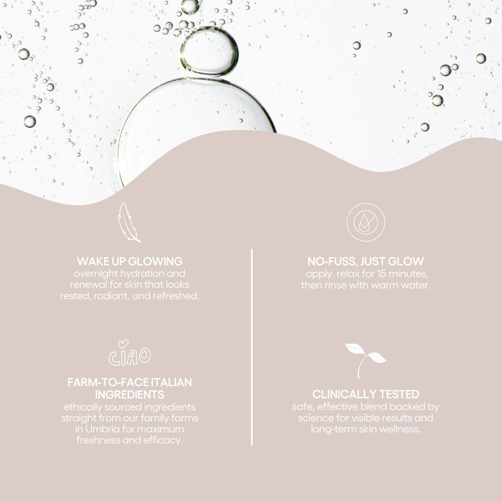 Truffle Therapy Midnight Dew Mask