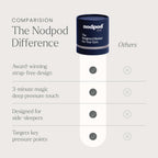 Mineralized Silk™ Sleep Mask
