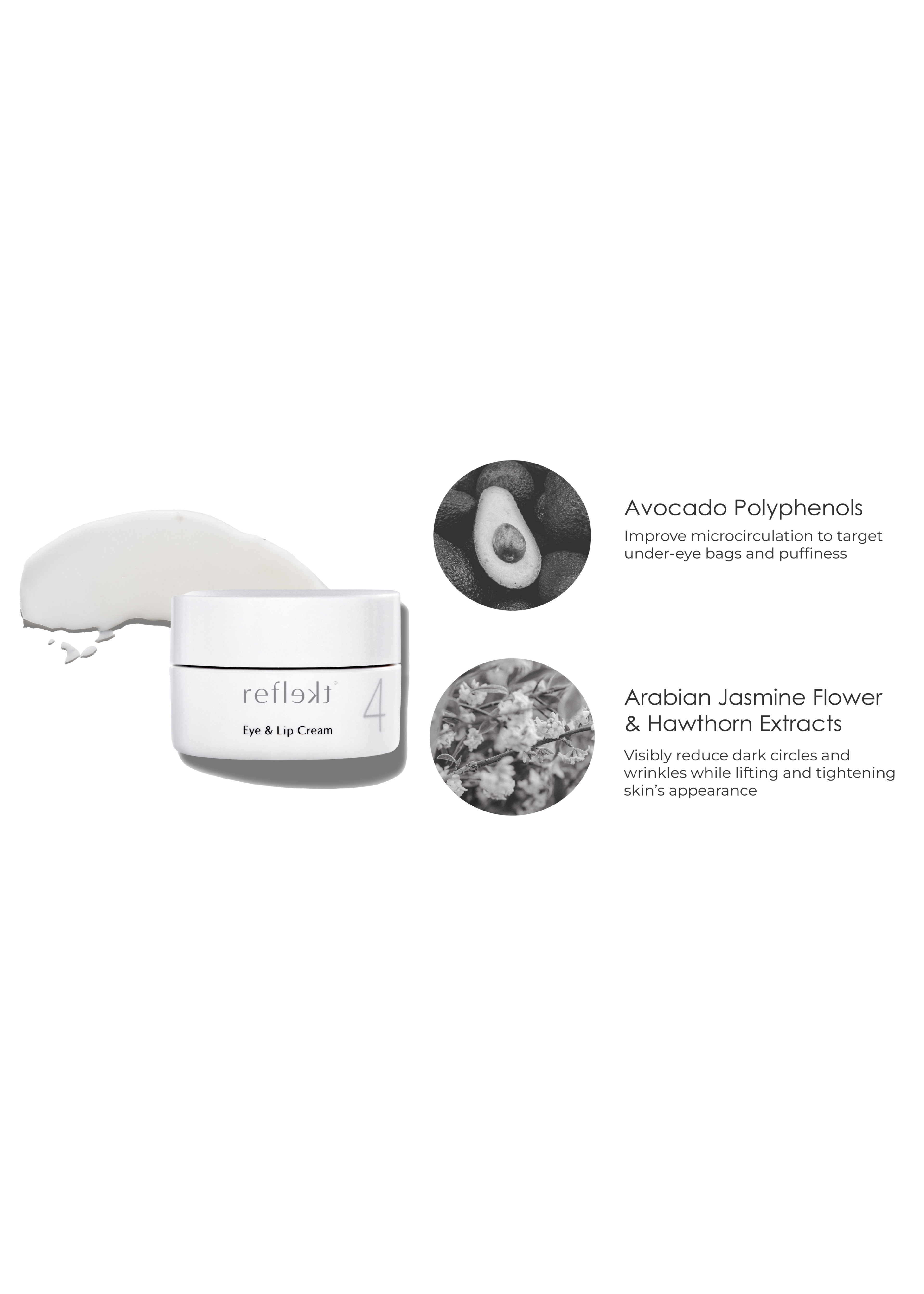 Reflekt 4 Smoothing Squalane Eye & Lip Treatment Cream