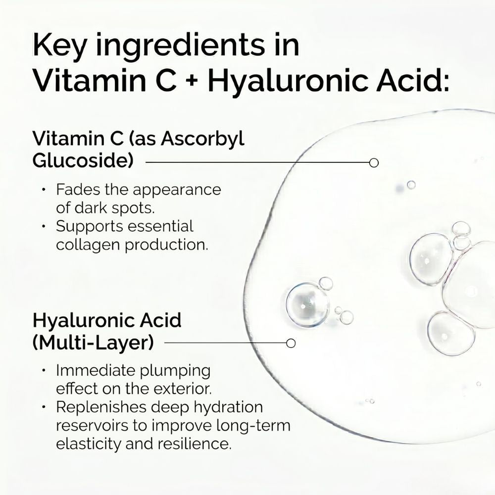 Youth Serum